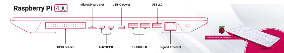 Raspberry Pi 400