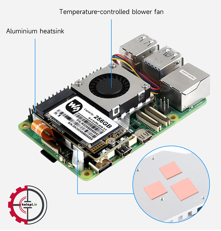 for raspberry p 5