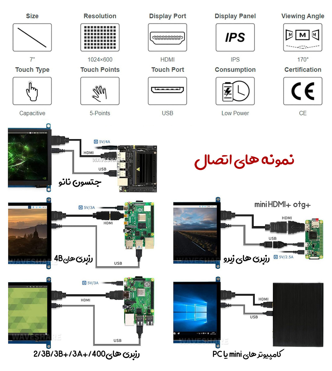  نمایشگر لمسی 7 اینچ HDMI برند Waveshare مدل C (نحوه اتصال) 