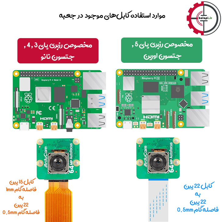  دوربین 64 مگ فوکوس خودکار برند ArduCam 