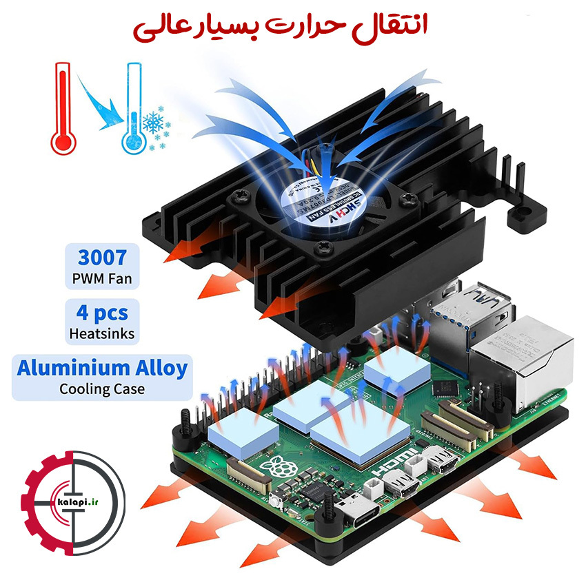  کیس آلومینیومی رزبری پای 5 (جریان هوا) 