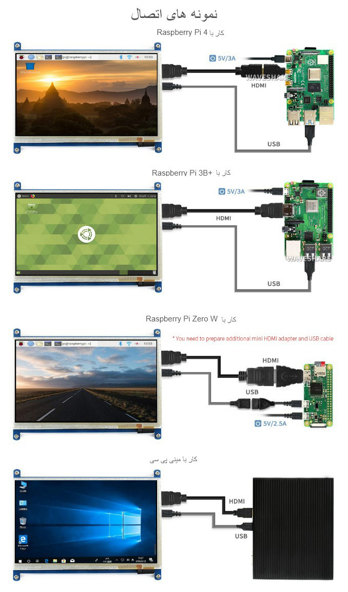  نمایشگر لمسی 7 اینچ Waveshare (نحوه اتصال) 