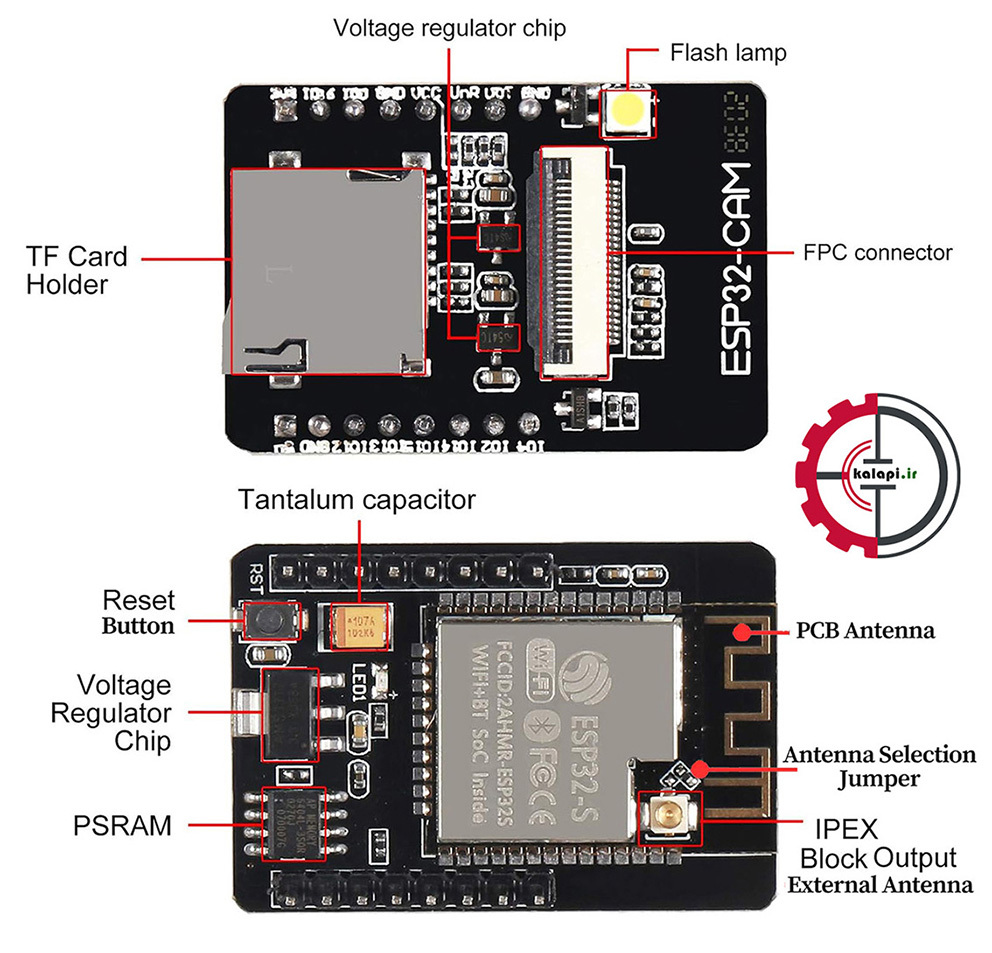  ماژول ESP32-CAM (مشخصات) 