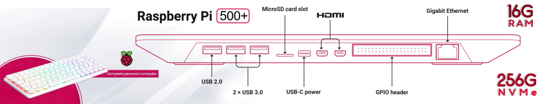 پک کامل رسپبری پای مدل 400 Raspberry Pi 400