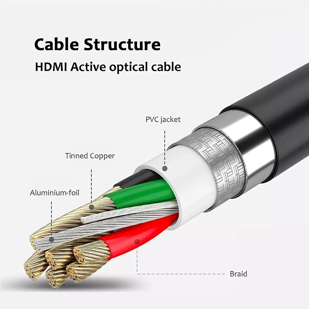  کابل HDMI به HDMI 