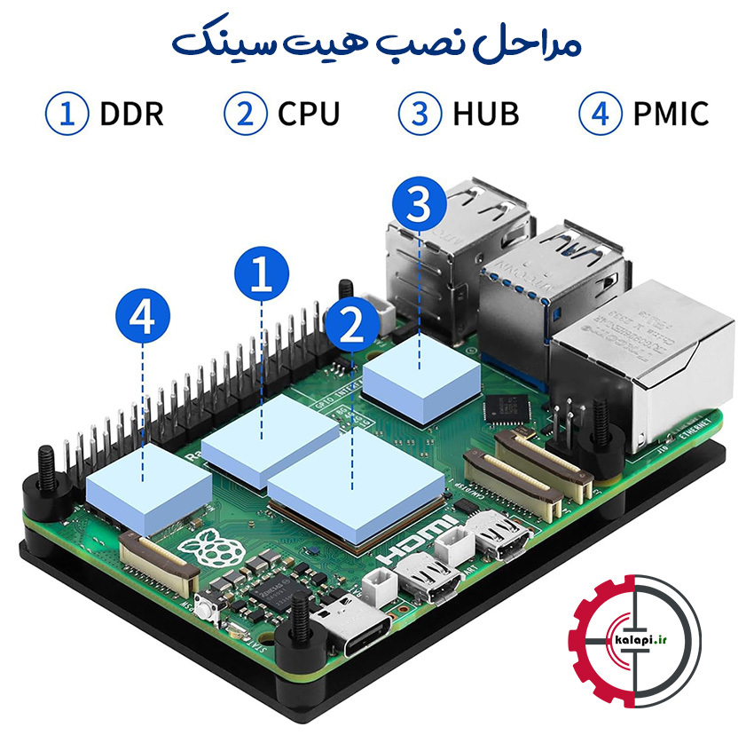  کیس آلومینیومی رزبری پای 5 (قطعات برد) 