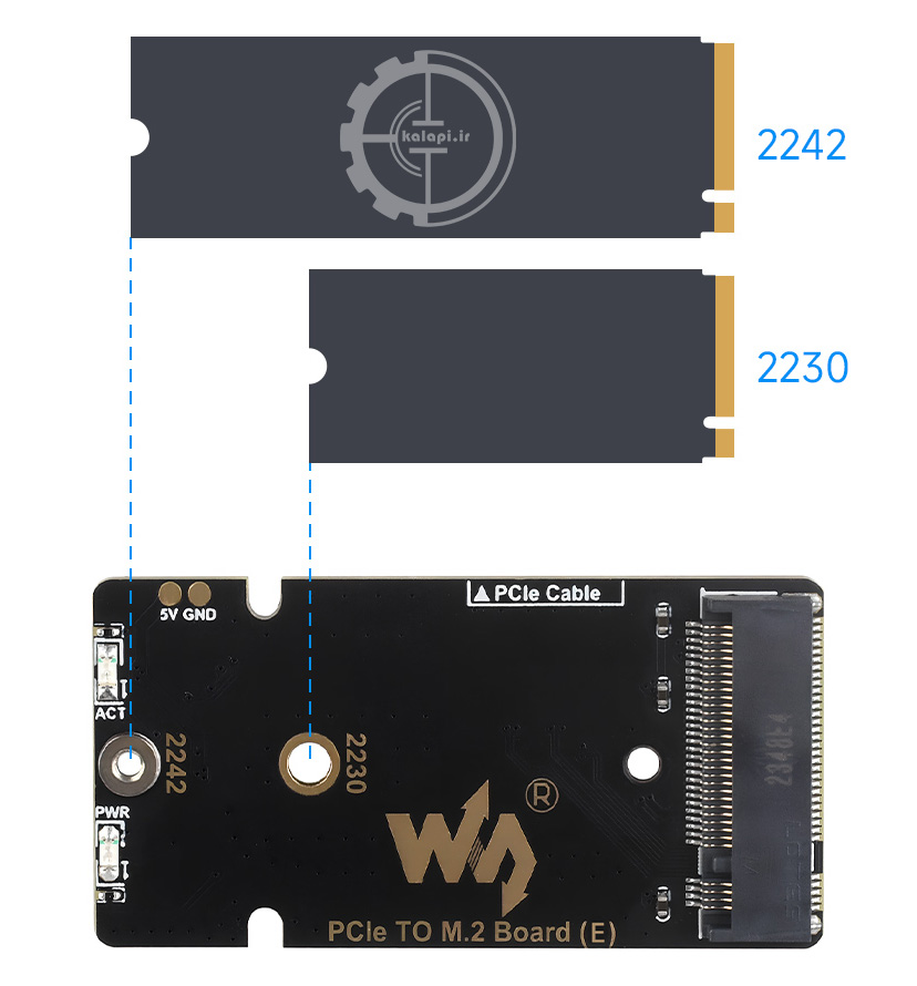 پشتبانی از ابعاد مختلف ssd