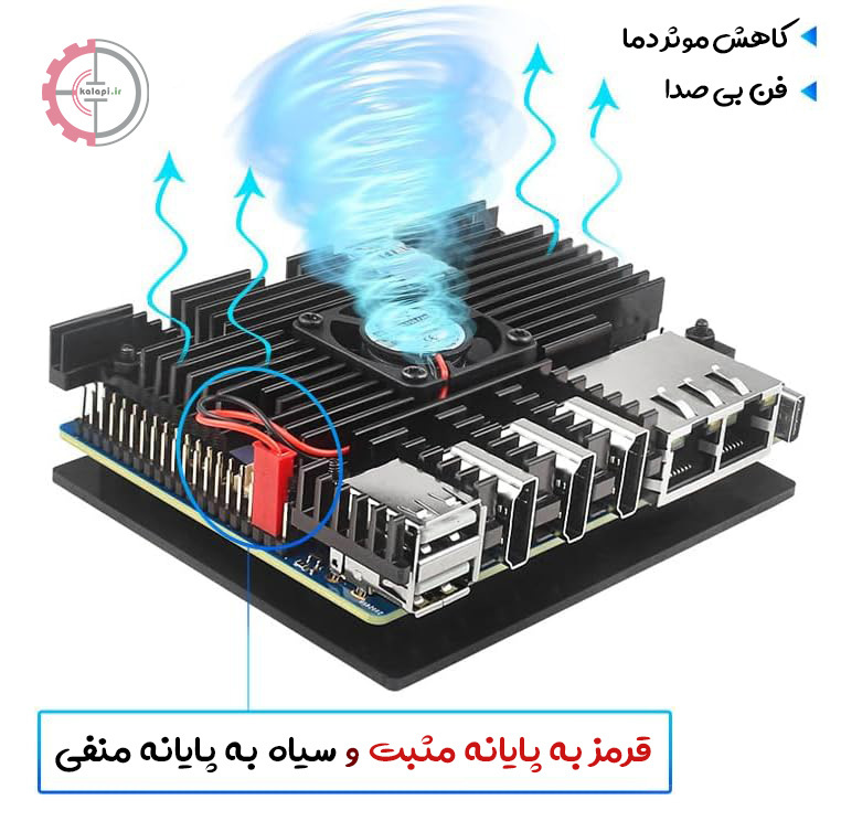  خنک گنندگی کیس اورنج پای 5 پلاس فن دار 